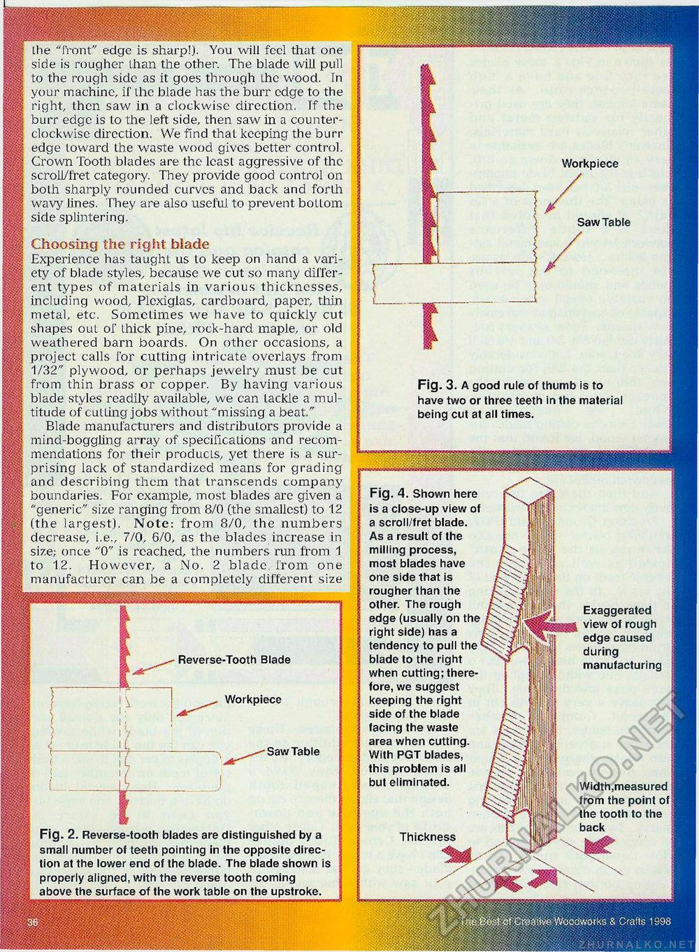 Creative Woodworks & Crafts-059-1998-Fall,  36