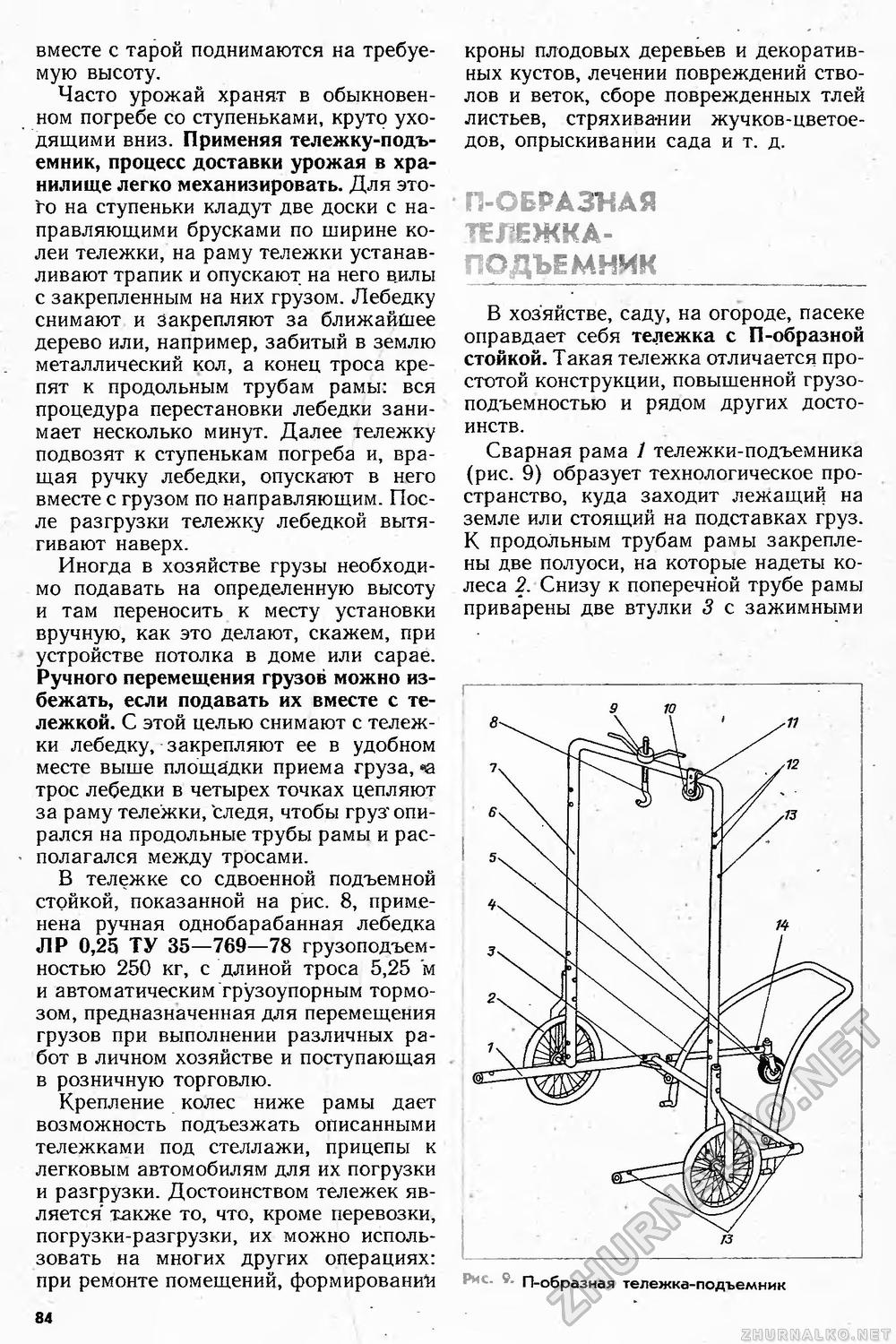 Сделай Сам (Знание) 1991-01, страница 85