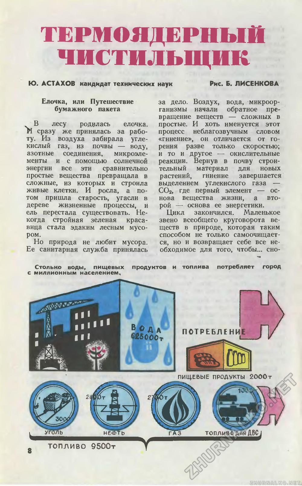   1974-11,  10