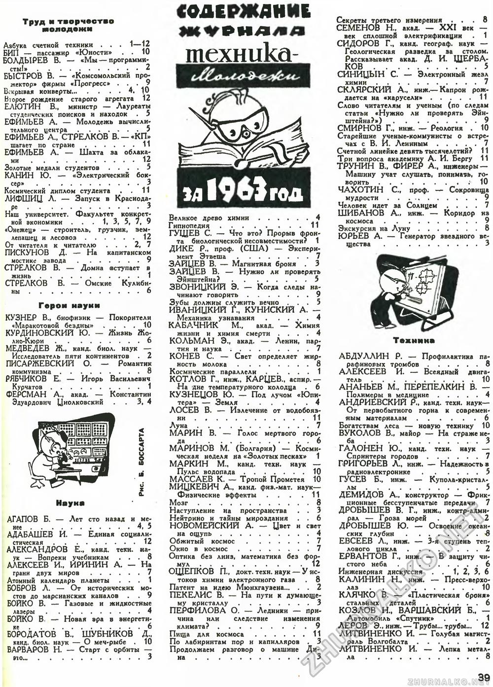  -  1963-12,  47