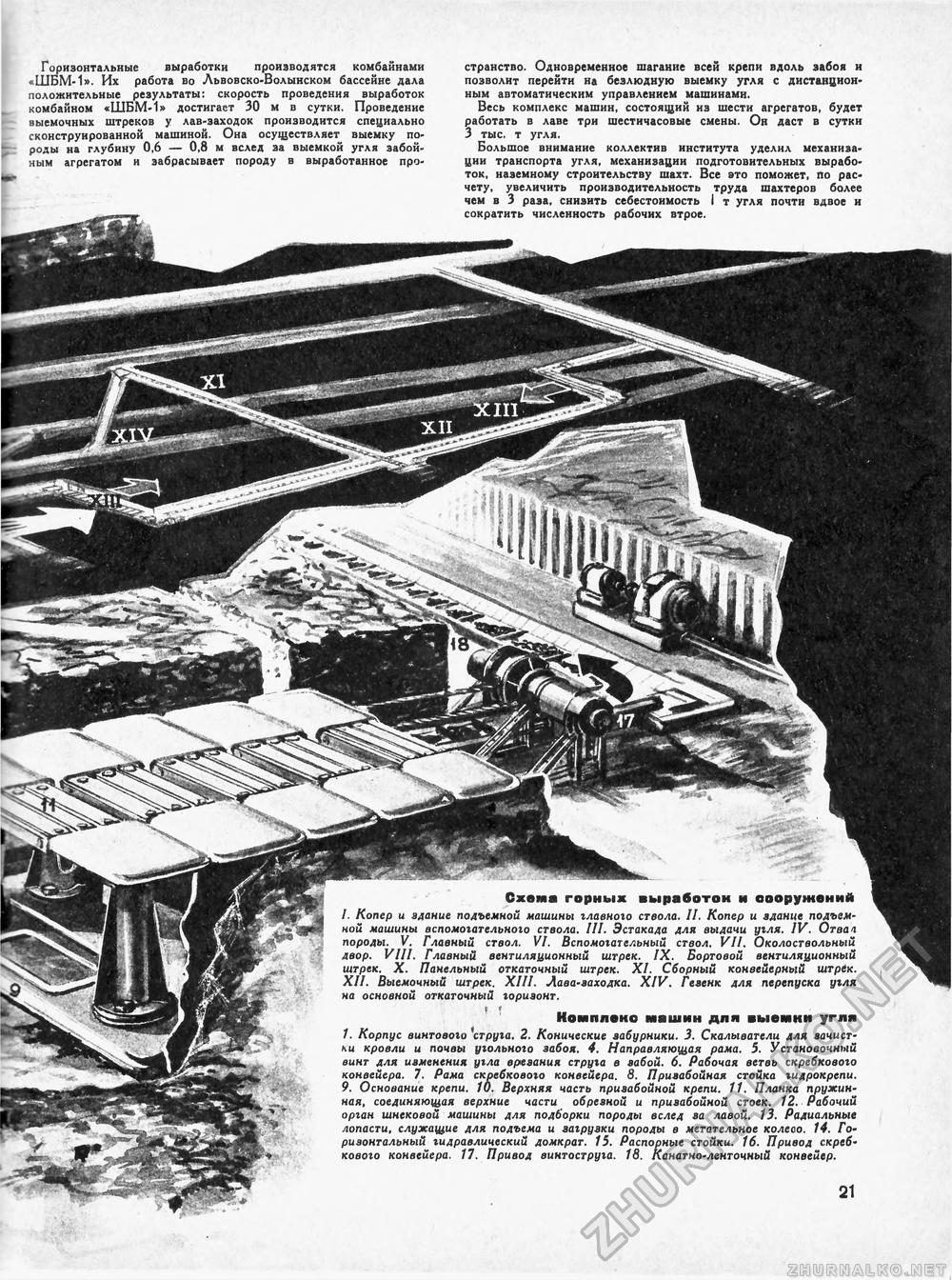 Техника - молодёжи 1958-07, страница 25