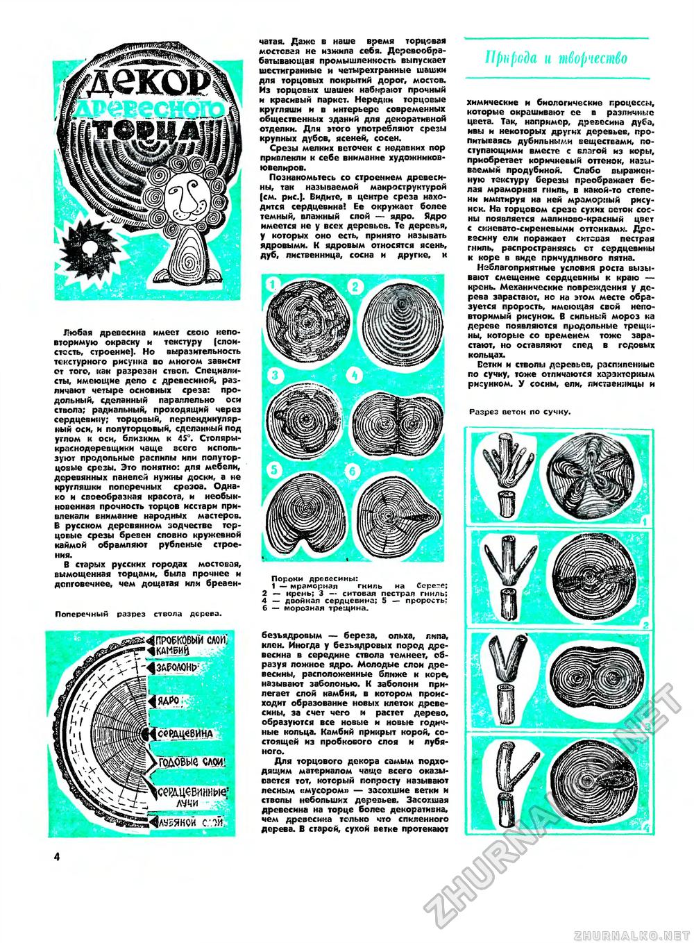 Юный техник - для умелых рук 1975-11, страница 5