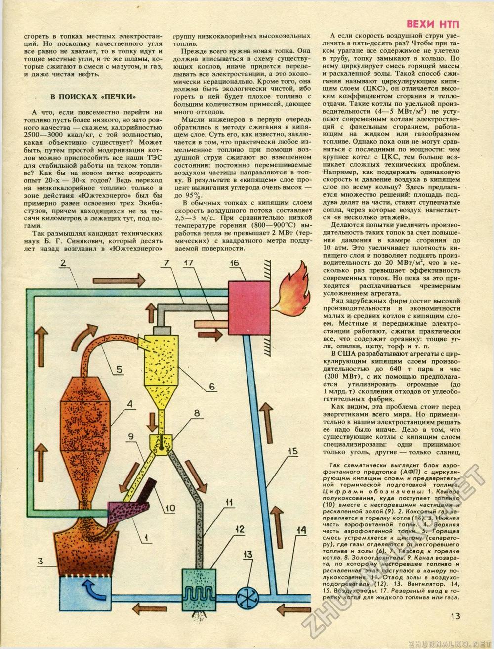 Техника - молодёжи 1987-01, страница 15