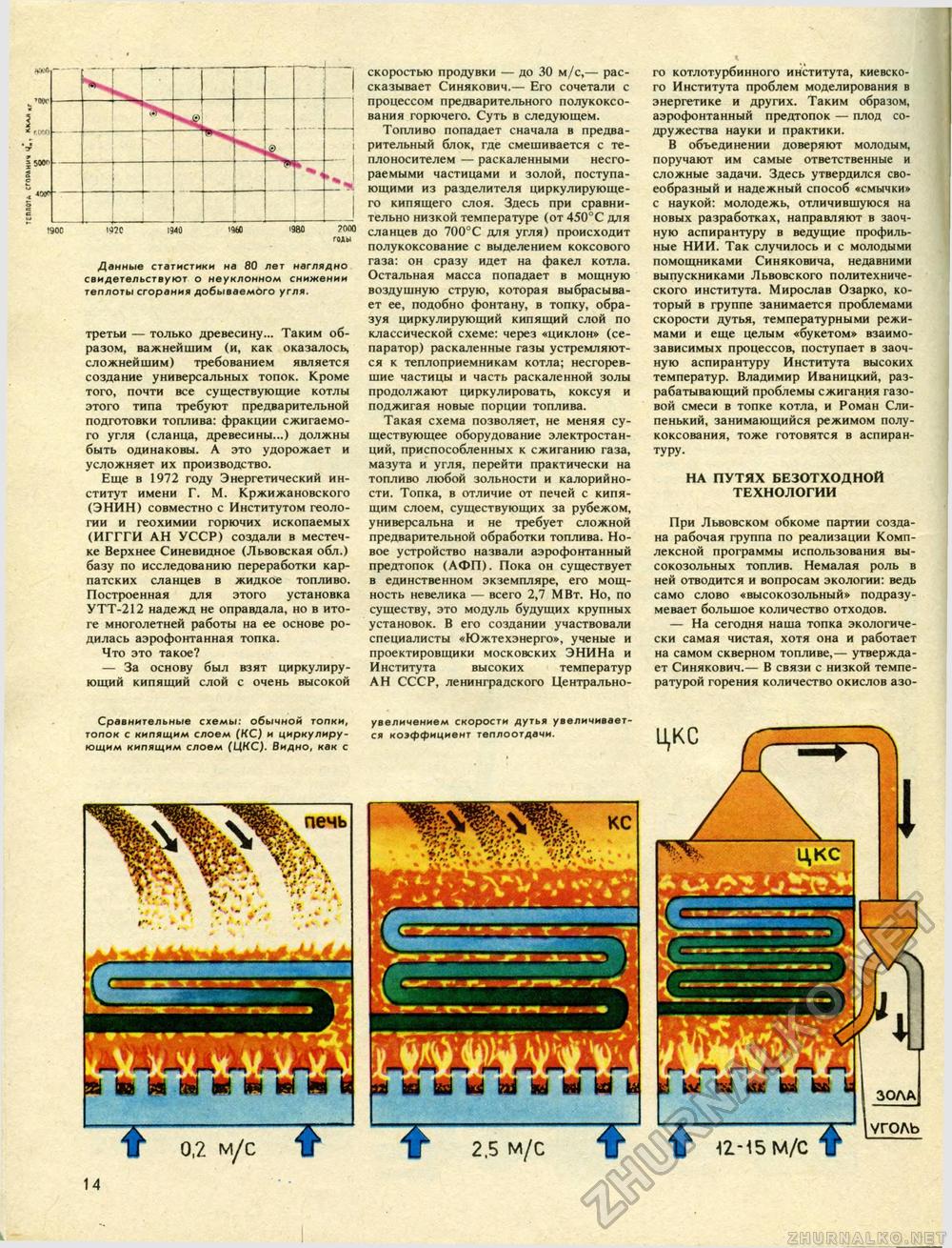 Техника - молодёжи 1987-01, страница 16