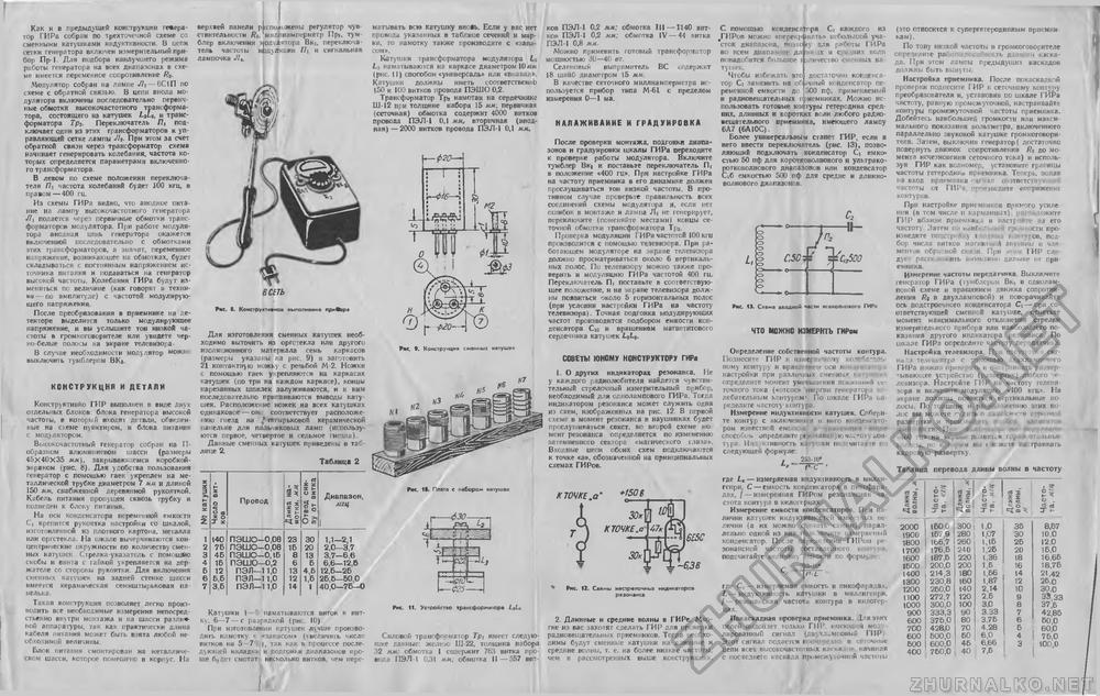 Юный техник - для умелых рук 1962-06, страница 4