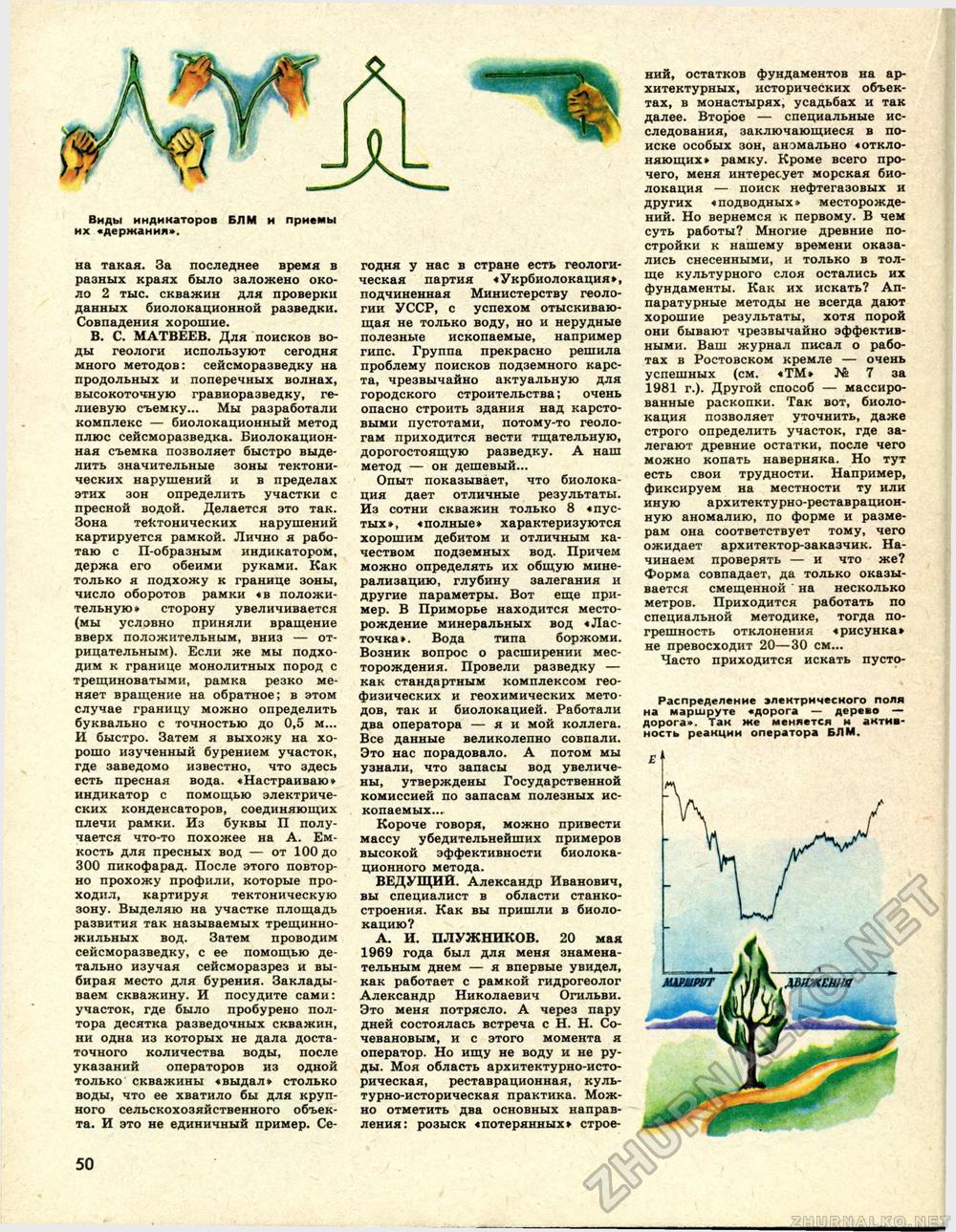 Техника - молодёжи 1983-02, страница 52