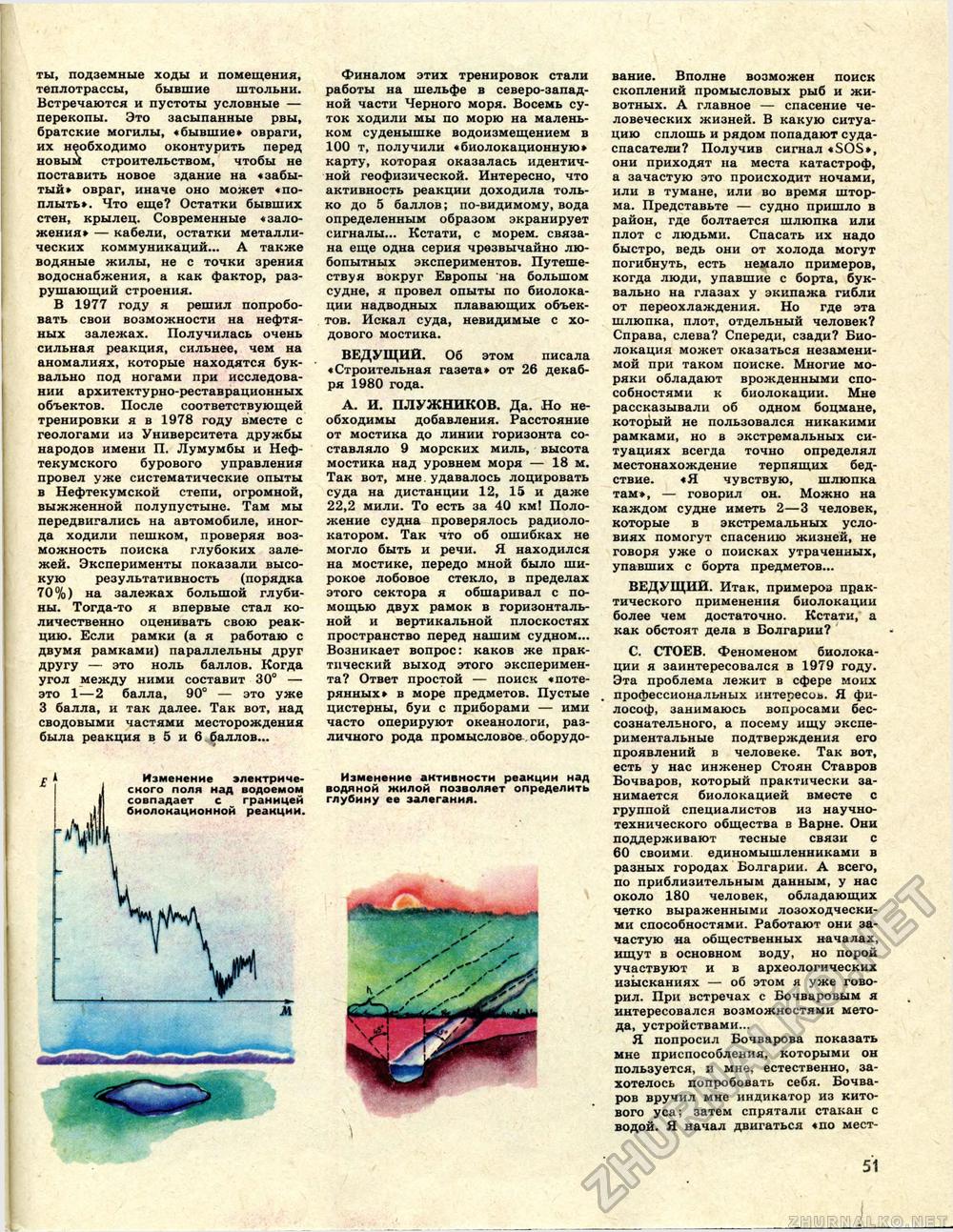 Техника - молодёжи 1983-02, страница 53