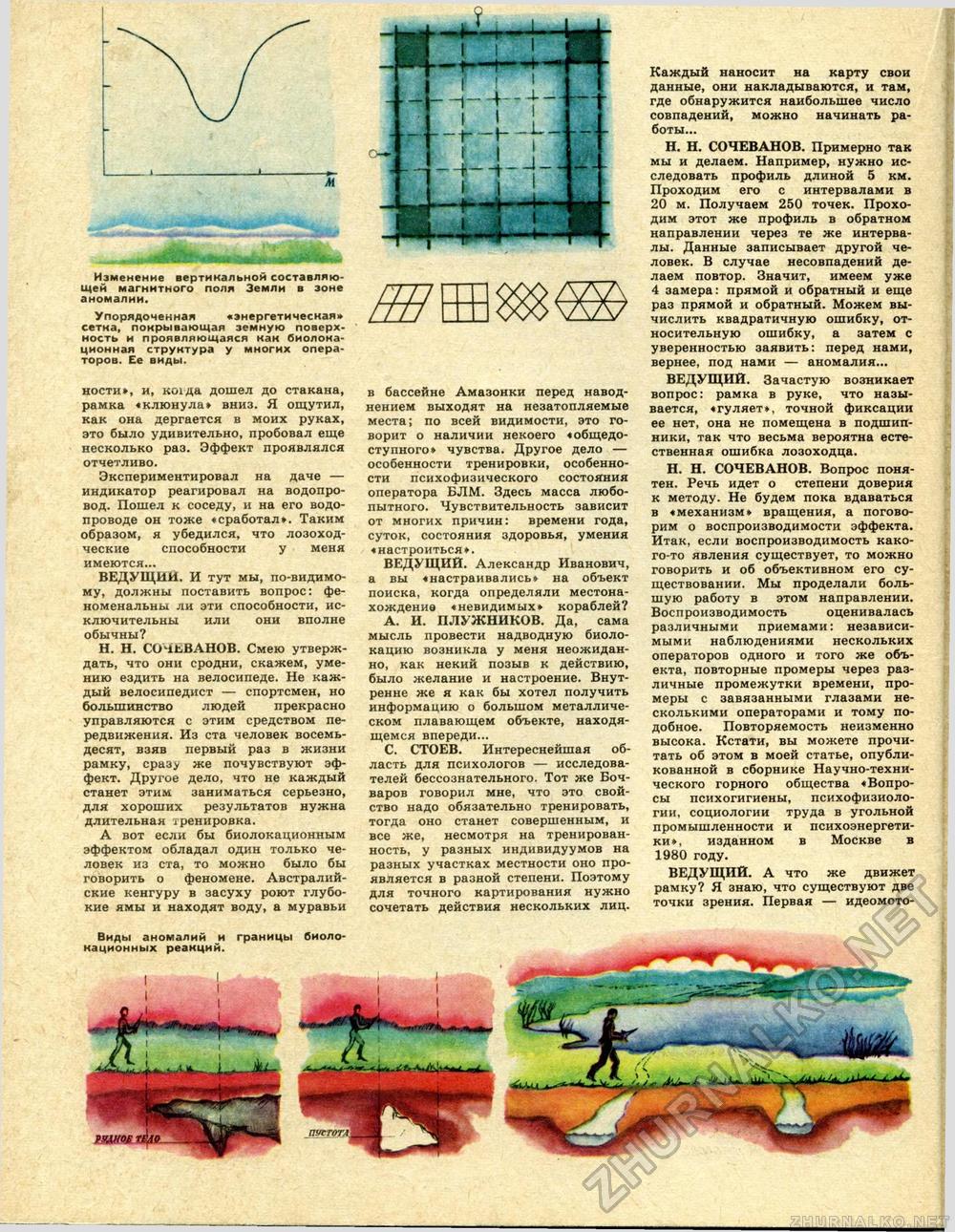 Техника - молодёжи 1983-02, страница 54