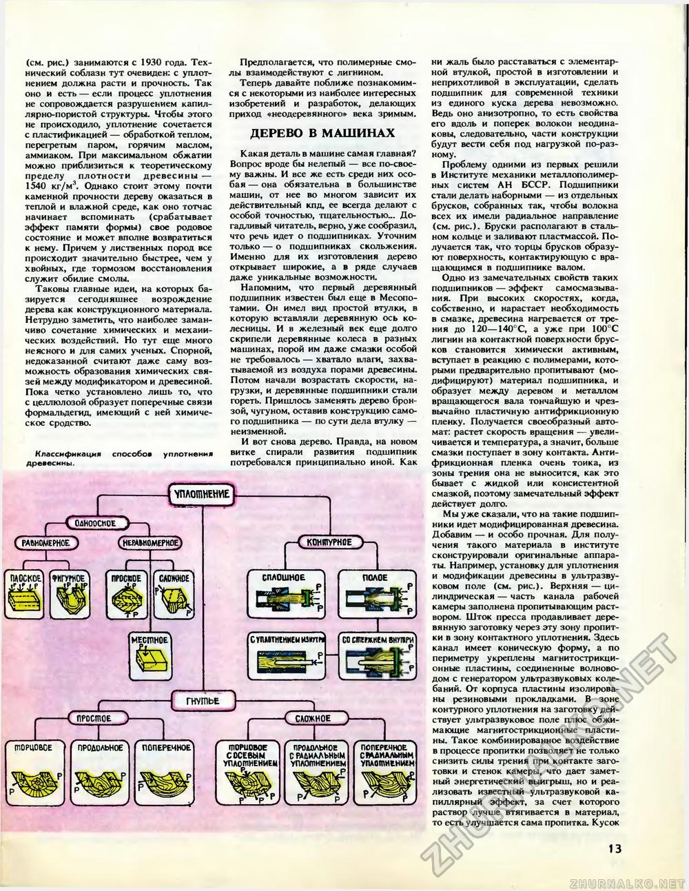 Техника - молодёжи 1988-09, страница 15