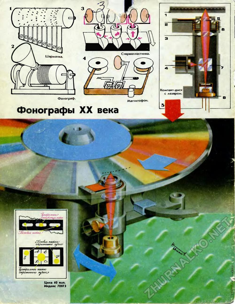 Техника - молодёжи 1988-09, страница 68