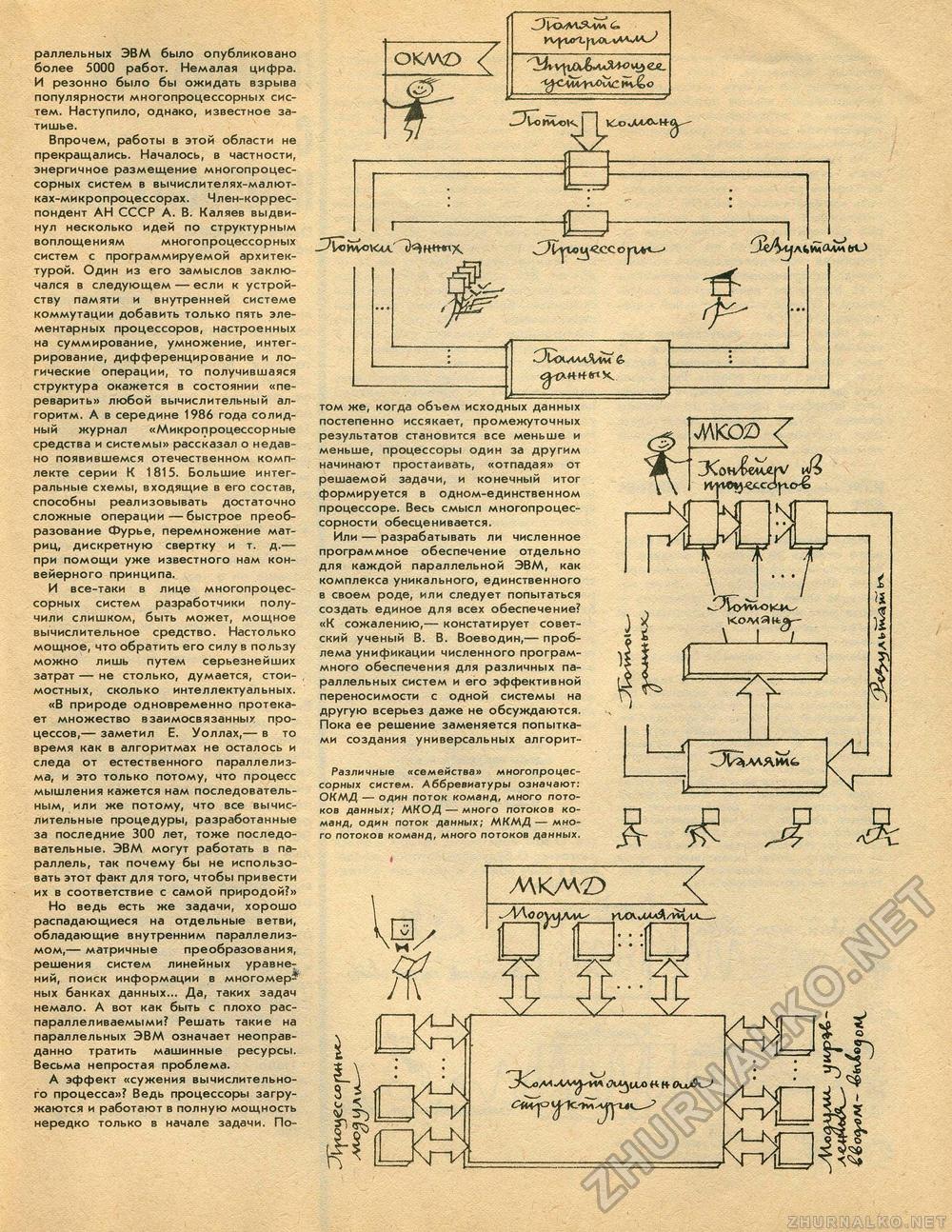 Техника - молодёжи 1987-07, страница 39