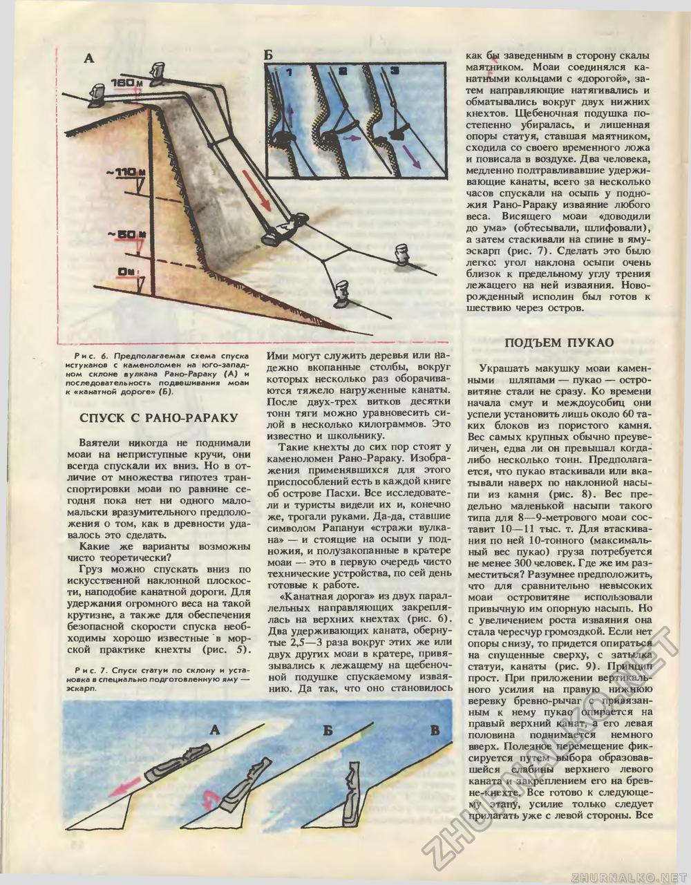 Техника - молодёжи 1989-01, страница 58