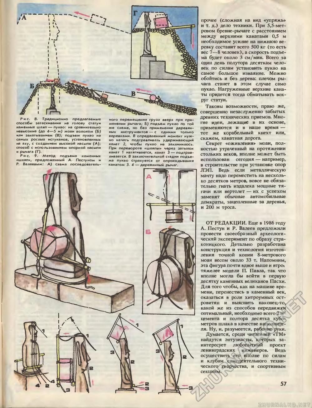 Техника - молодёжи 1989-01, страница 59