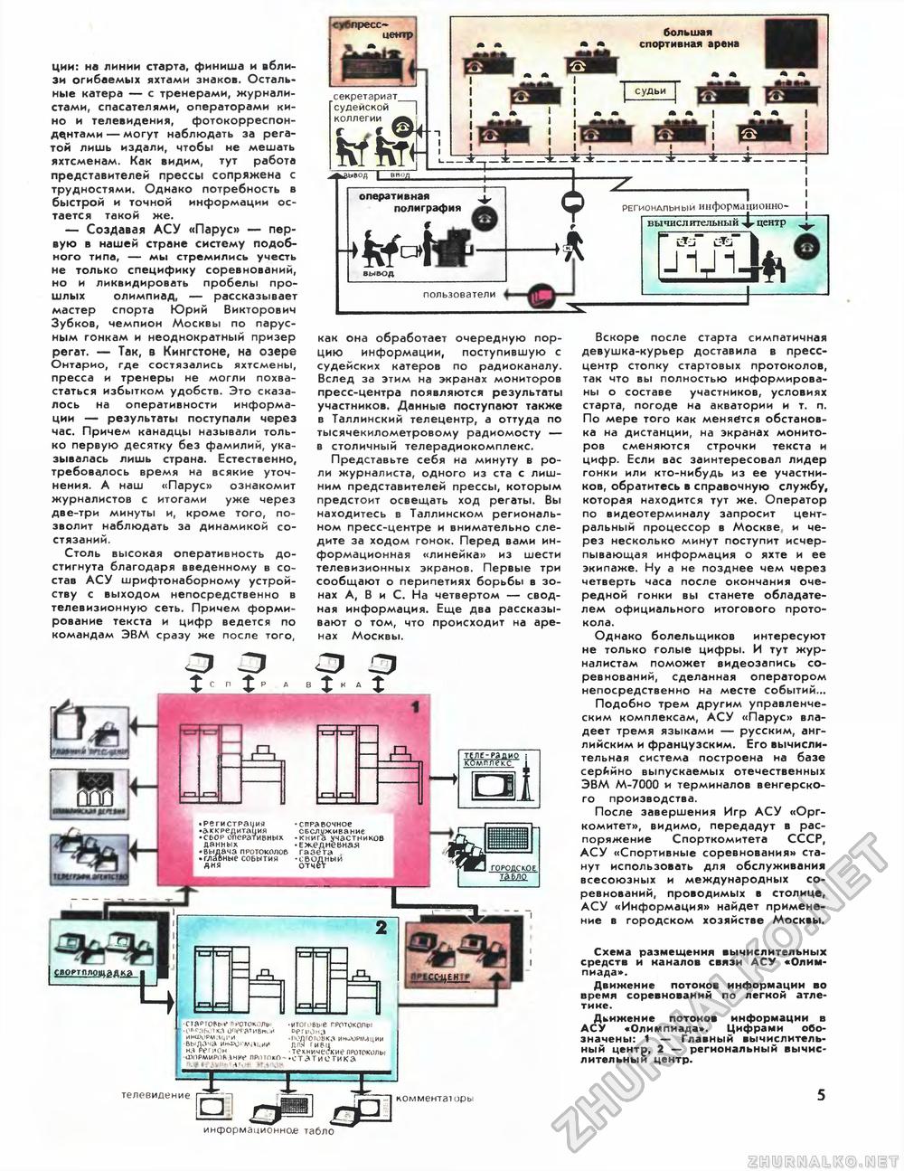 Техника - молодёжи 1980-07, страница 7