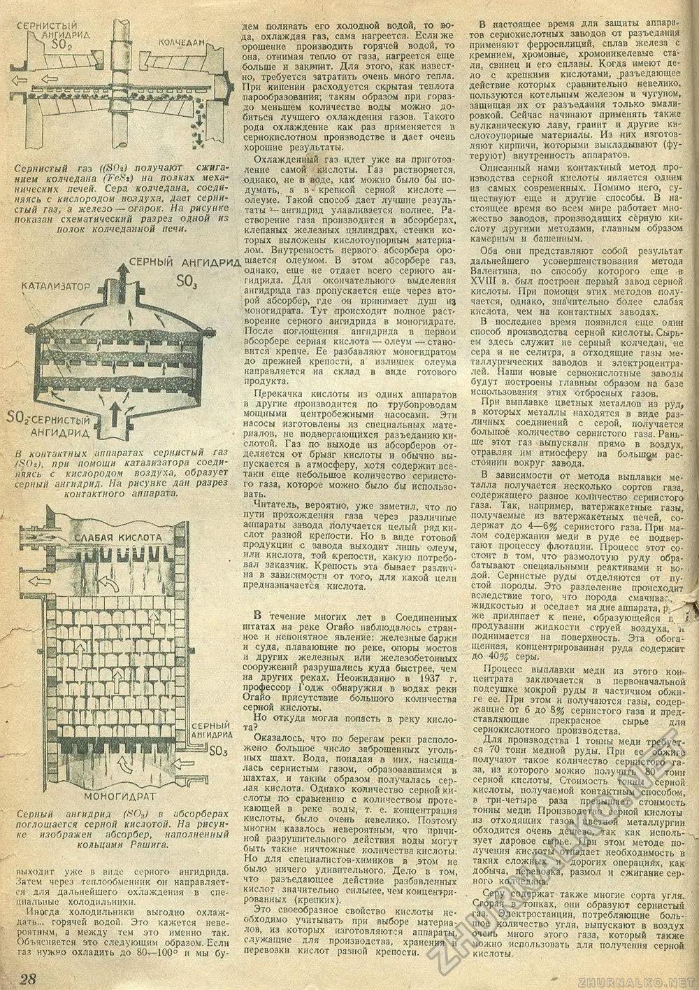 Техника - молодёжи 1940-01, страница 30