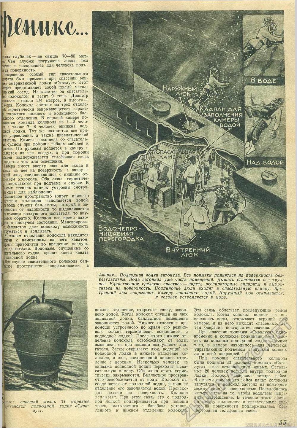 Техника - молодёжи 1940-01, страница 49