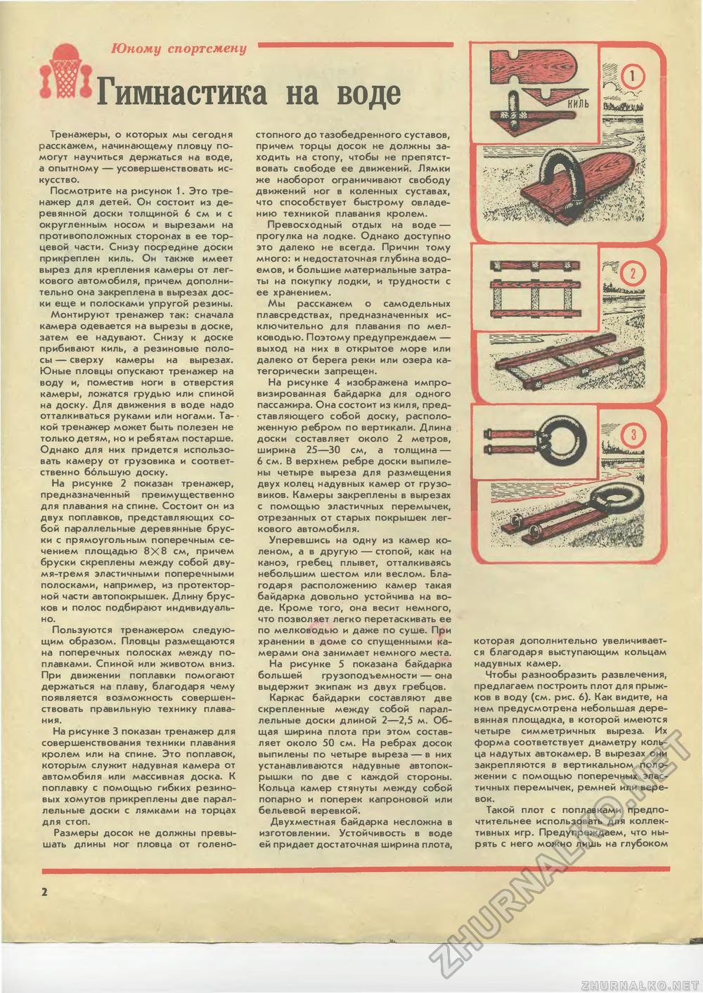 Юный техник - для умелых рук 1988-05, страница 2