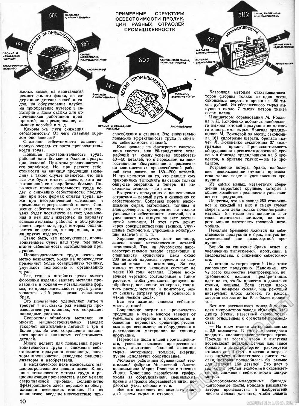 Техника - молодёжи 1949-10, страница 12