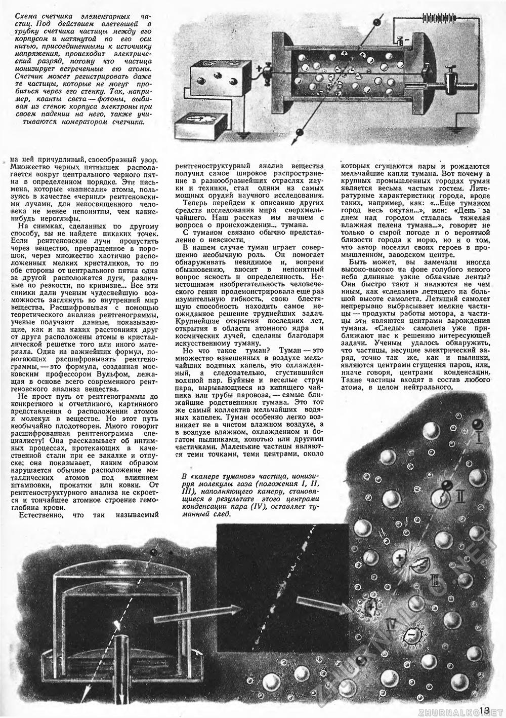 Техника - молодёжи 1949-10, страница 15