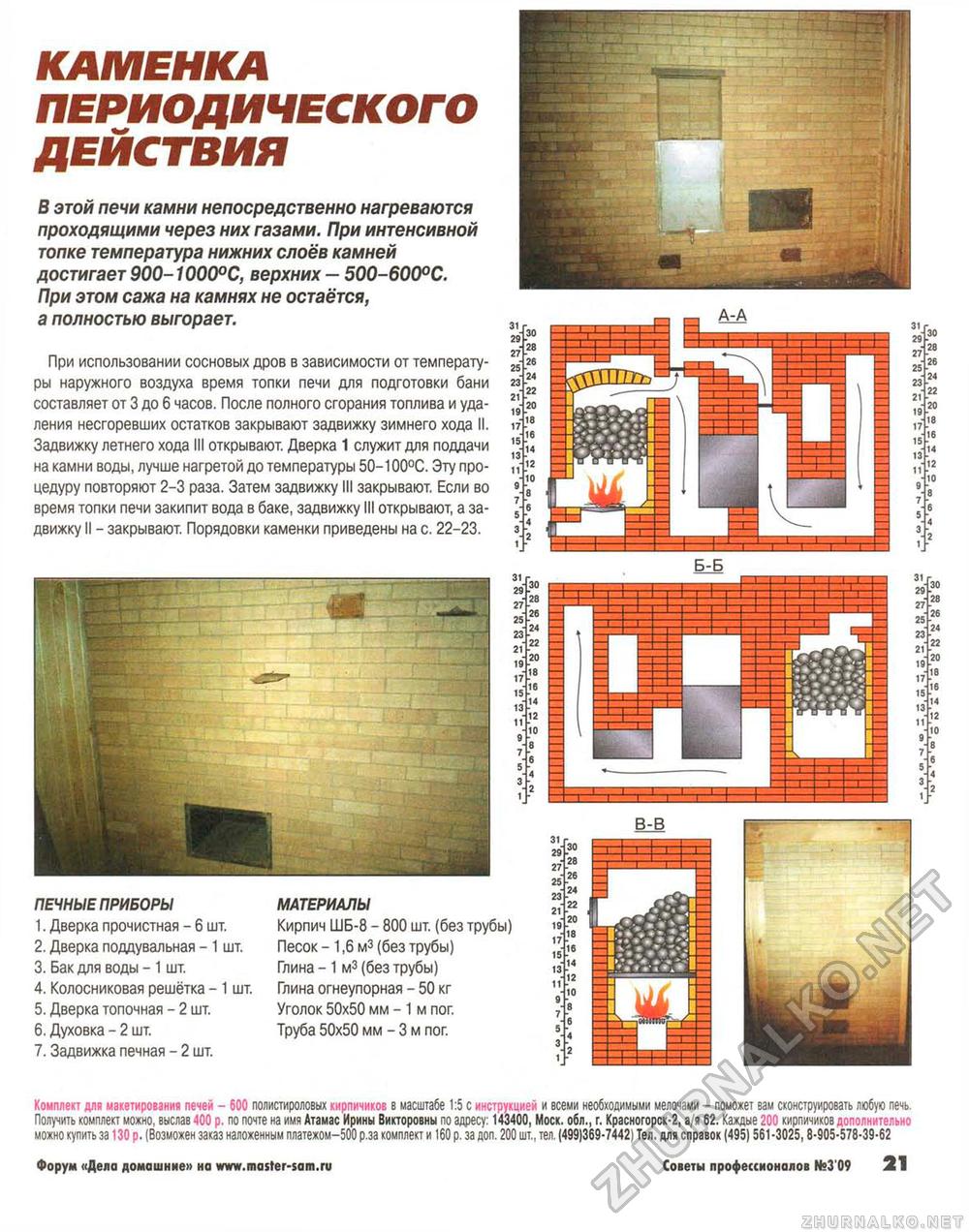 Советы профессионалов 2009-03, страница 21
