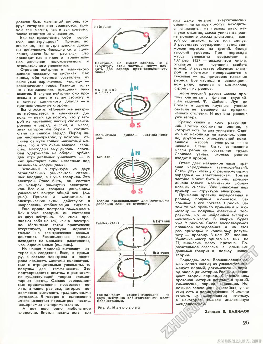 Техника - молодёжи 1972-10, страница 27