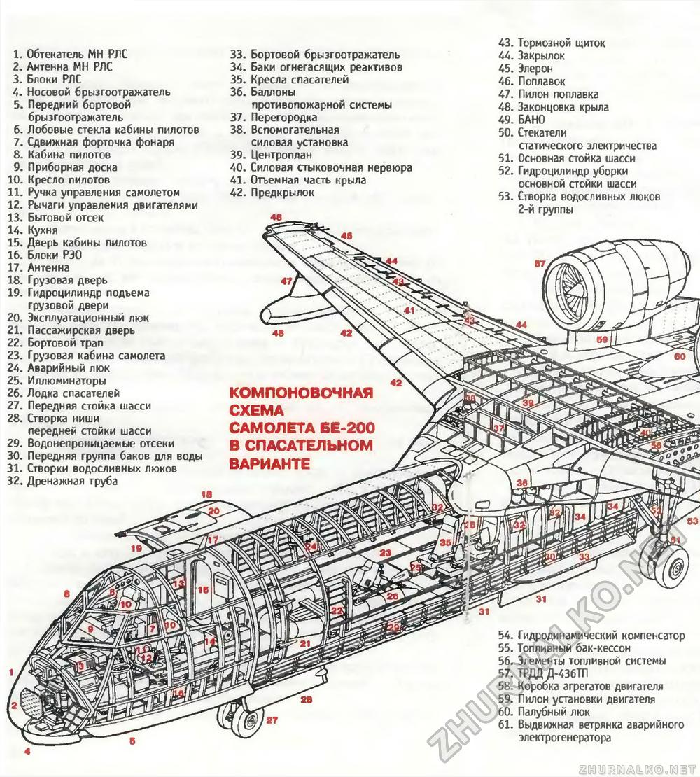 Slick: чертежи, электроника и видео сборки авиамодели - aikimaster.ru | Boosty