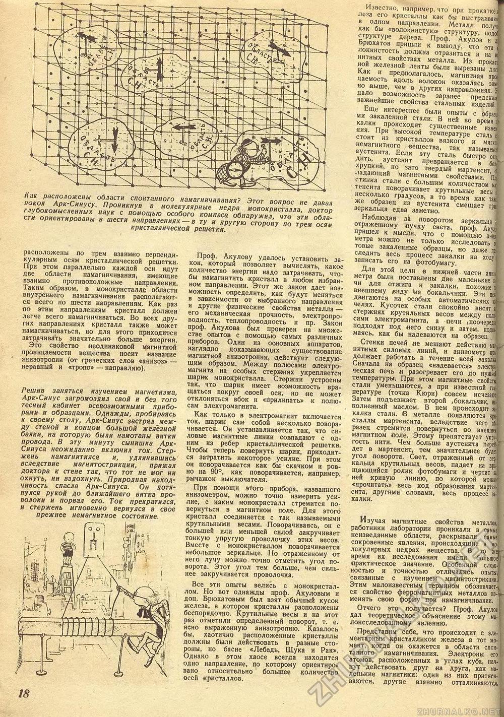 Техника - молодёжи 1940-04, страница 20