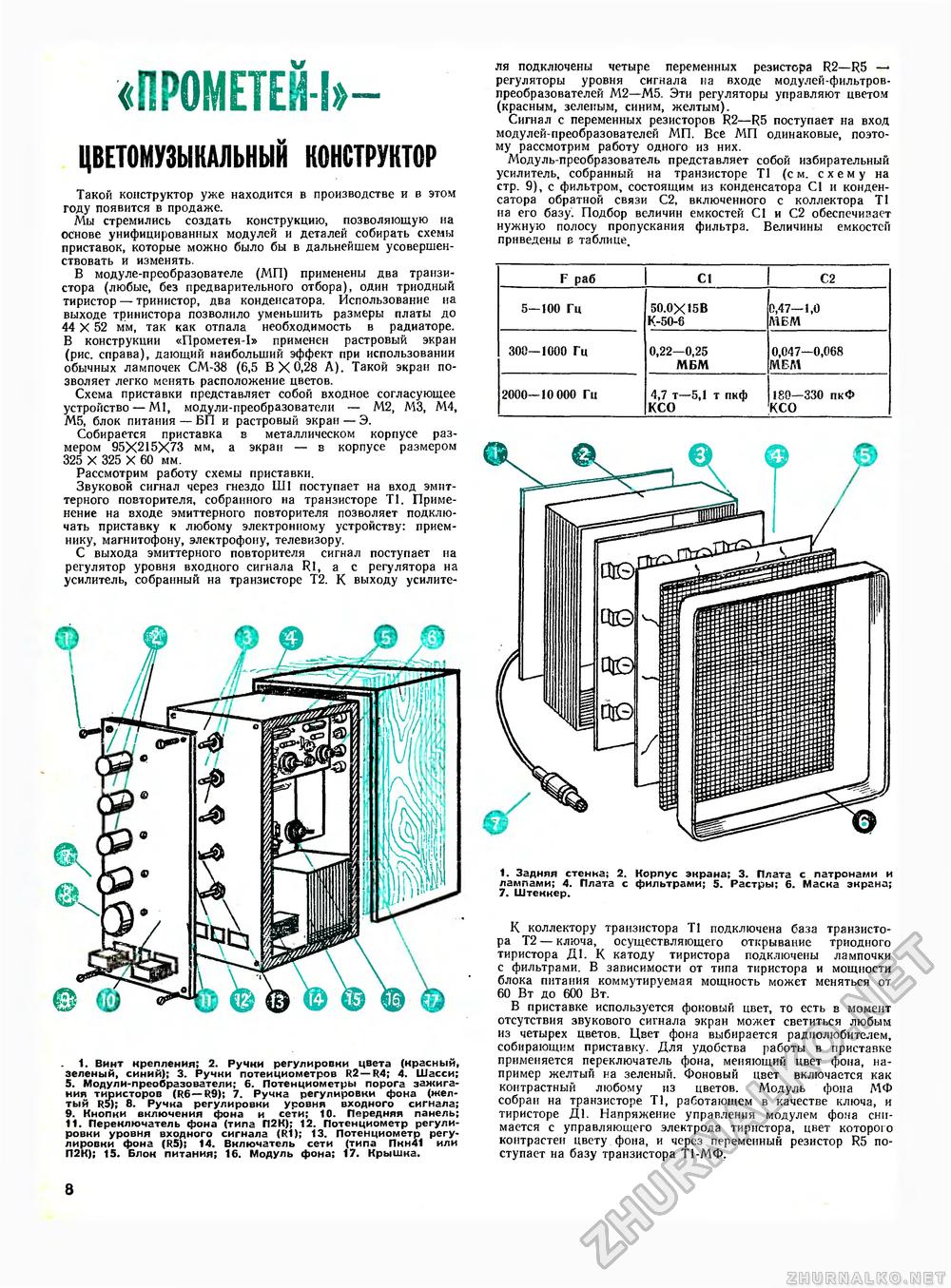 Юный техник - для умелых рук 1975-02, страница 8