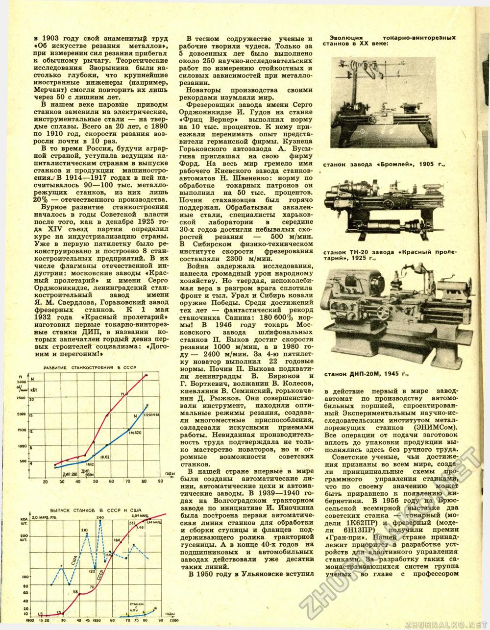 Техника - молодёжи 1983-05, страница 32