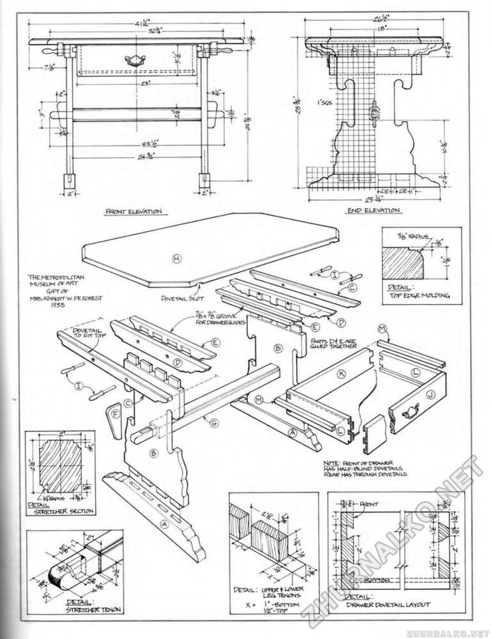 Woodworker