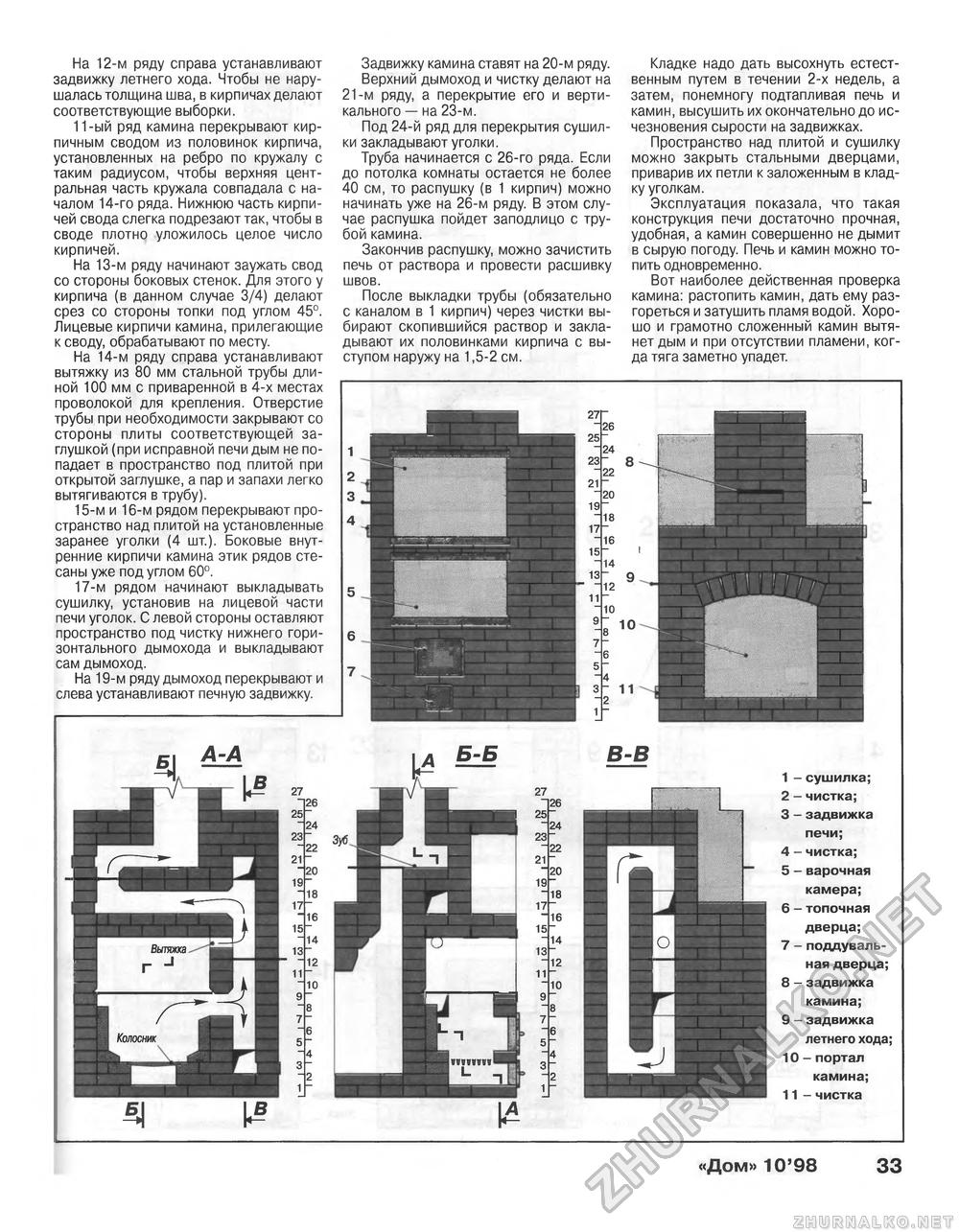 Дом 1998-10, страница 33