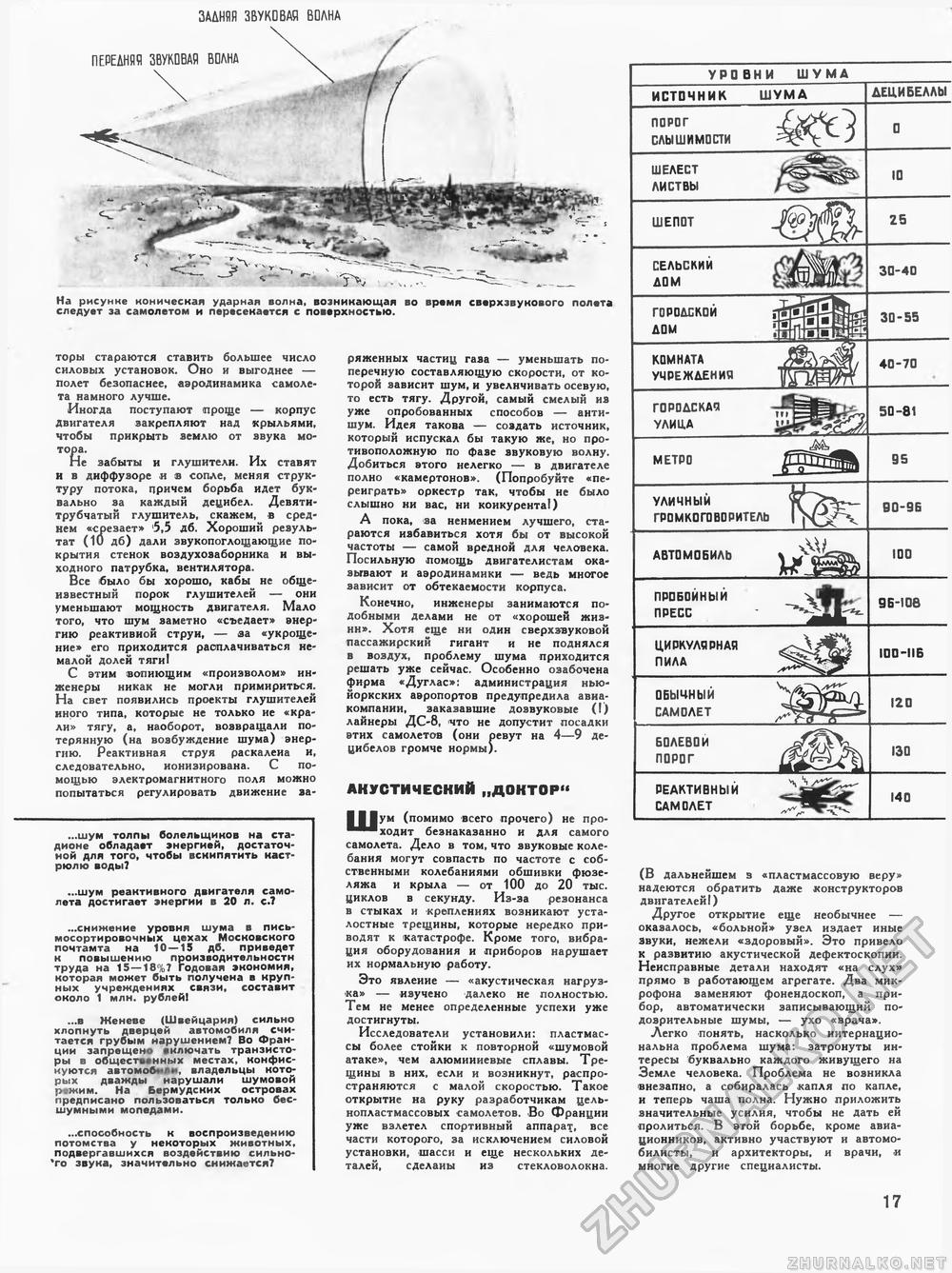 Техника - молодёжи 1968-04, страница 21