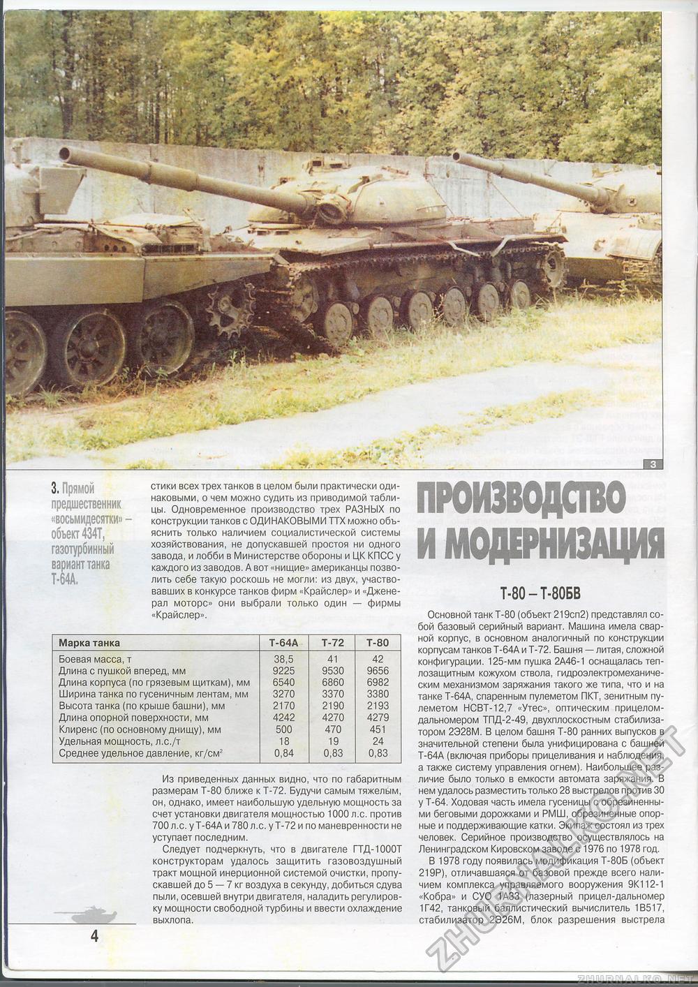 Танкомастер Special - T-80, страница 6