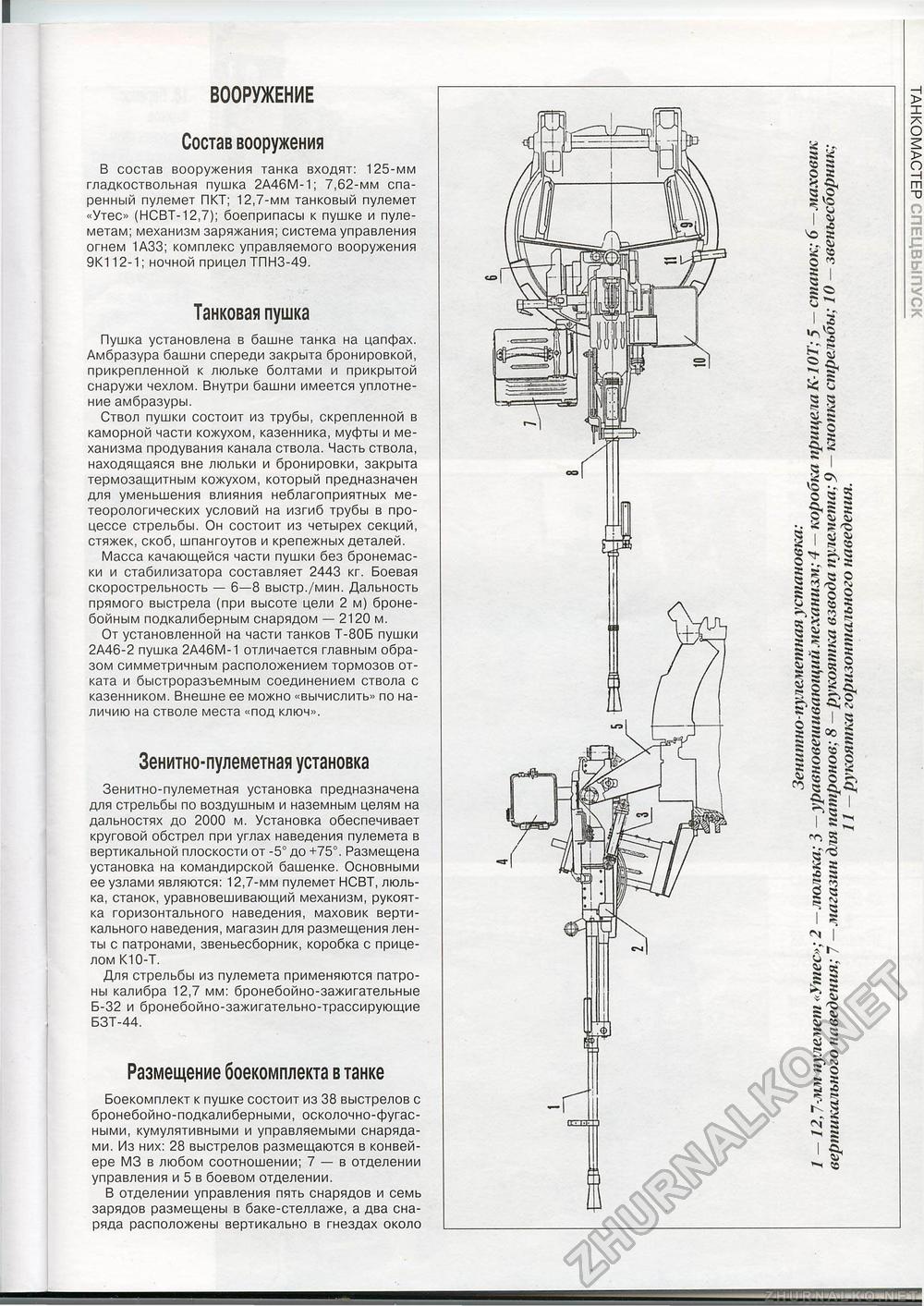 Танкомастер Special - T-80, страница 17
