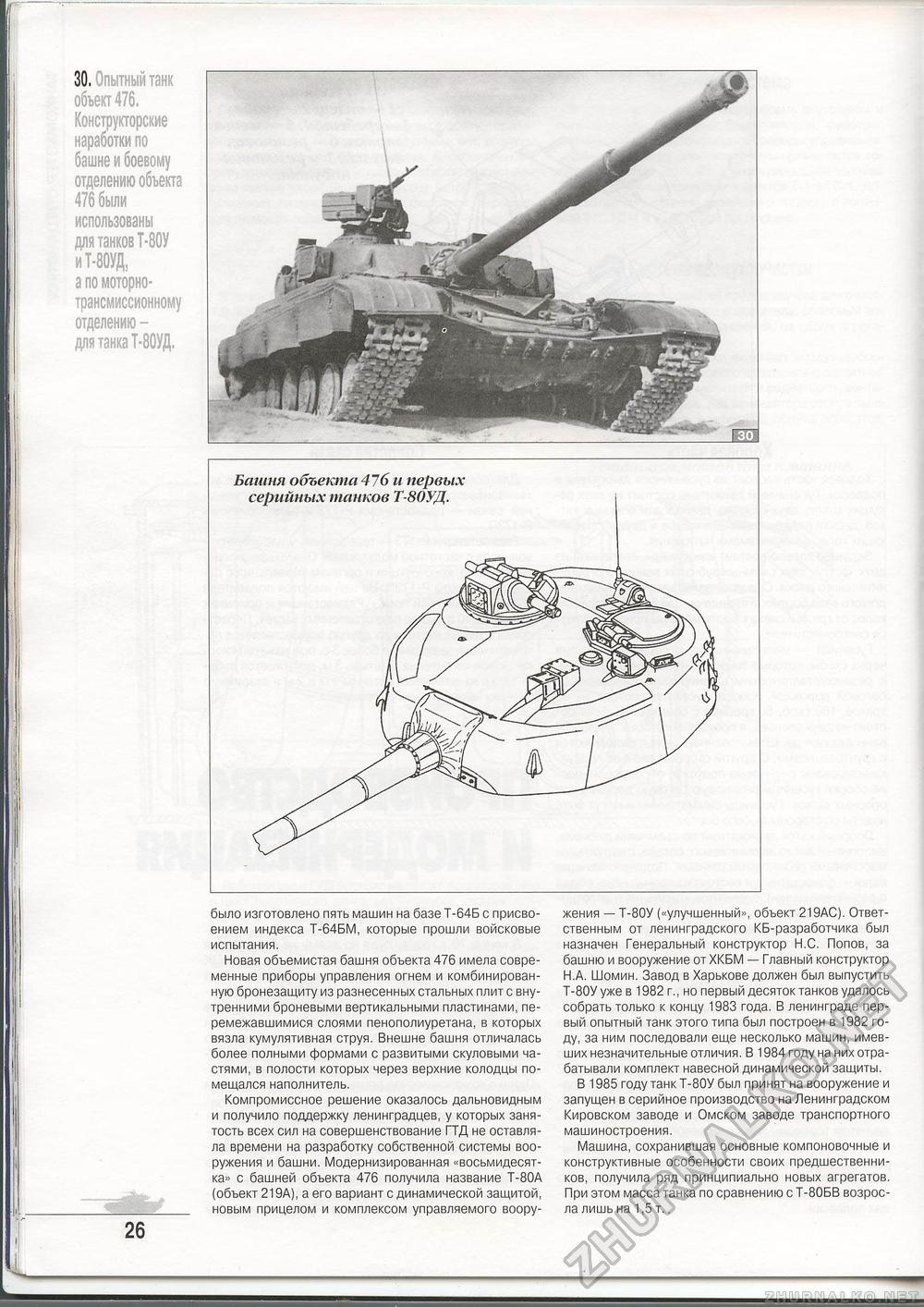 Схема башни танка т-80