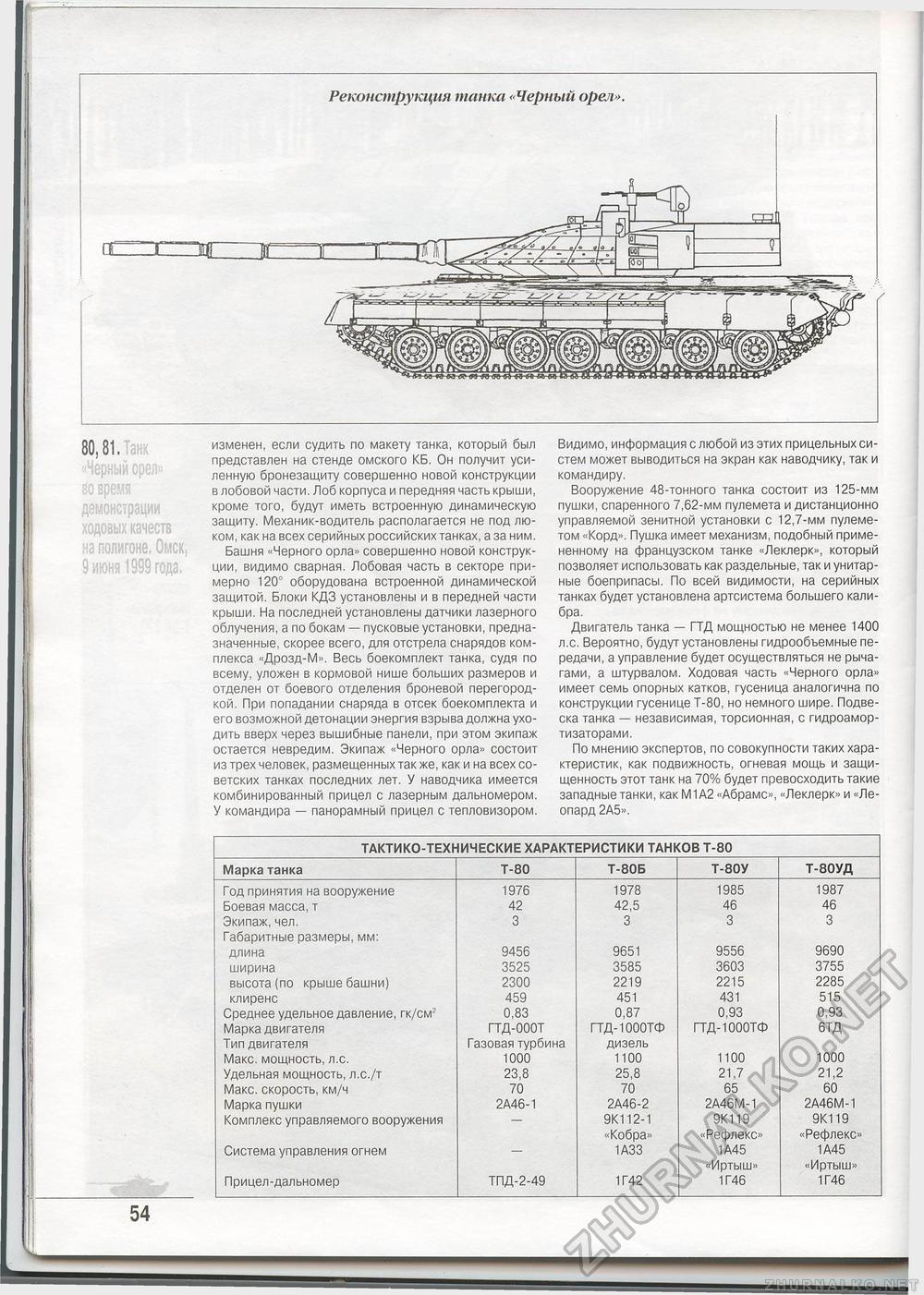  Special - T-80,  60