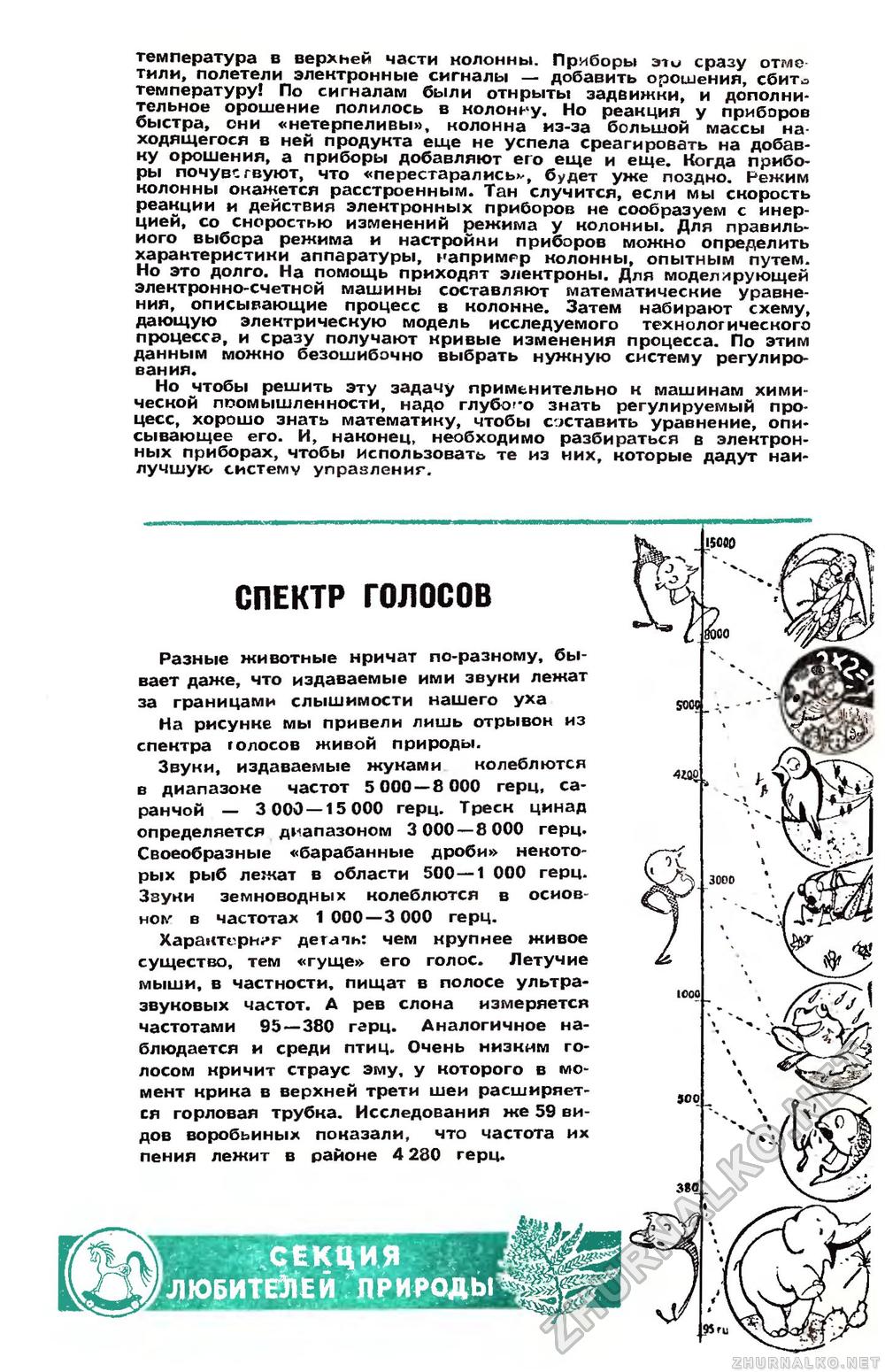 Юный техник 1960-01, страница 78