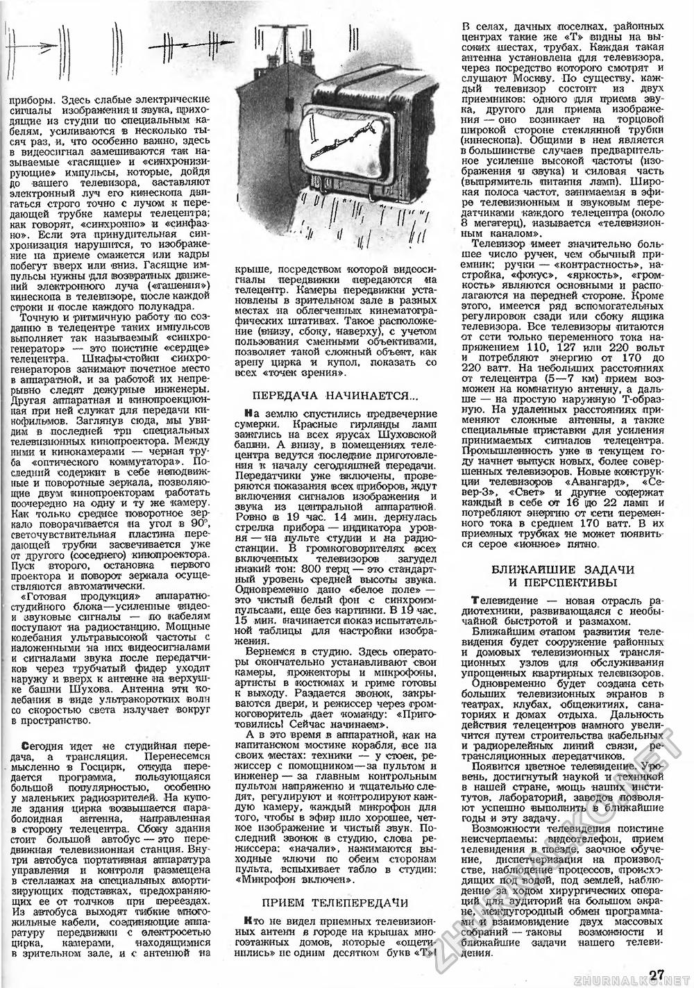 Техника - молодёжи 1954-07, страница 29