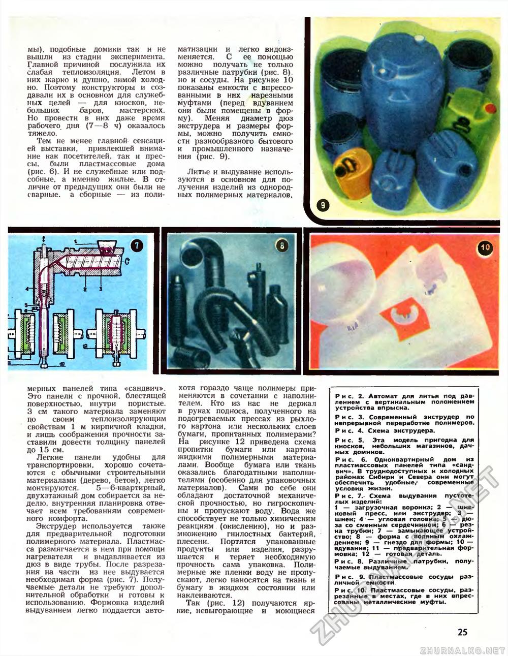 Техника - молодёжи 1975-03, страница 27