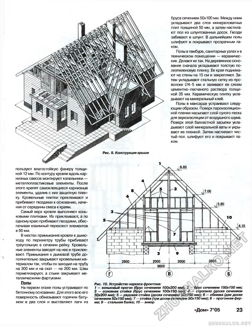 Дом 2005-07, страница 23