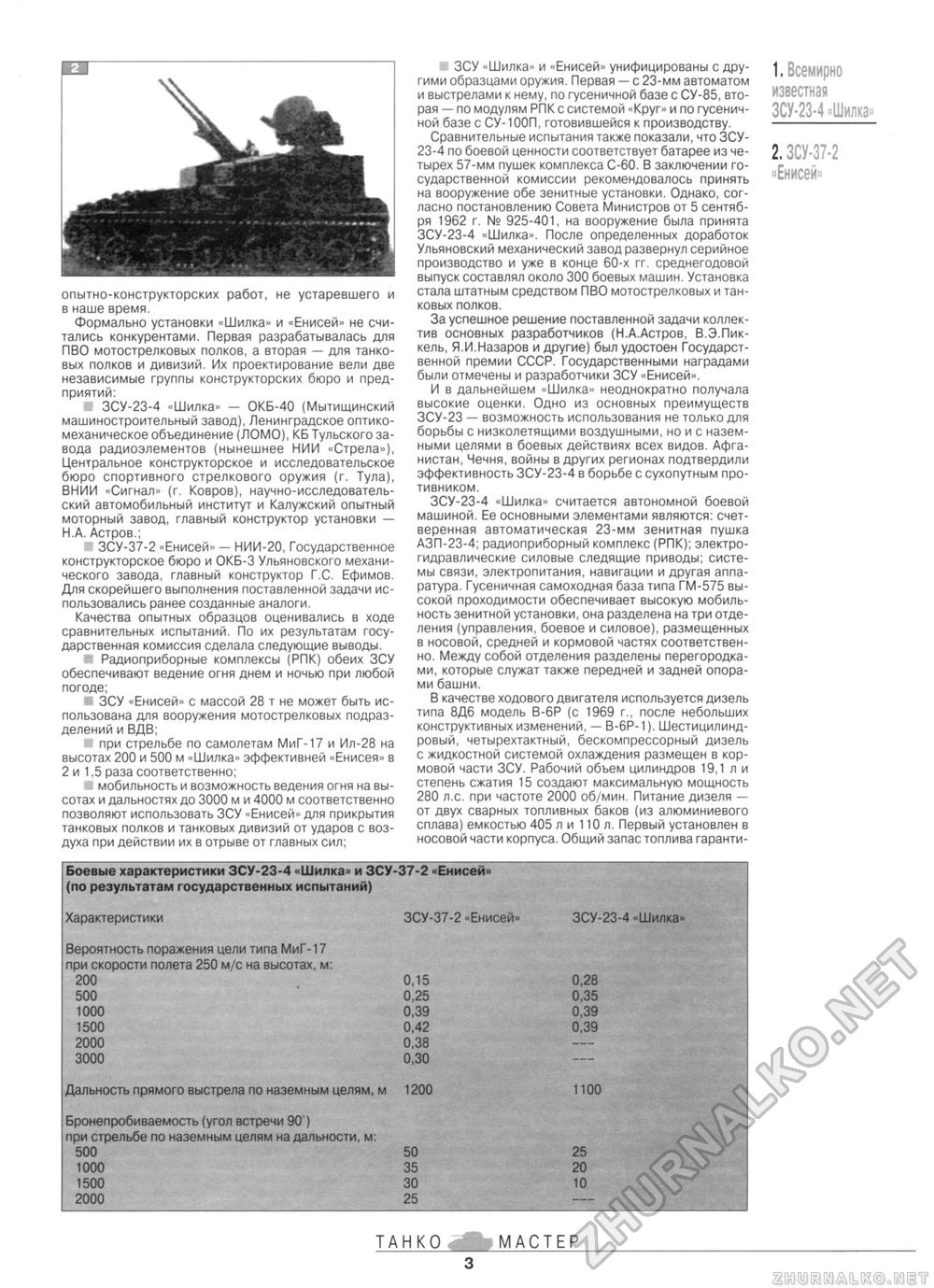 Танкомастер 2002-05, страница 5