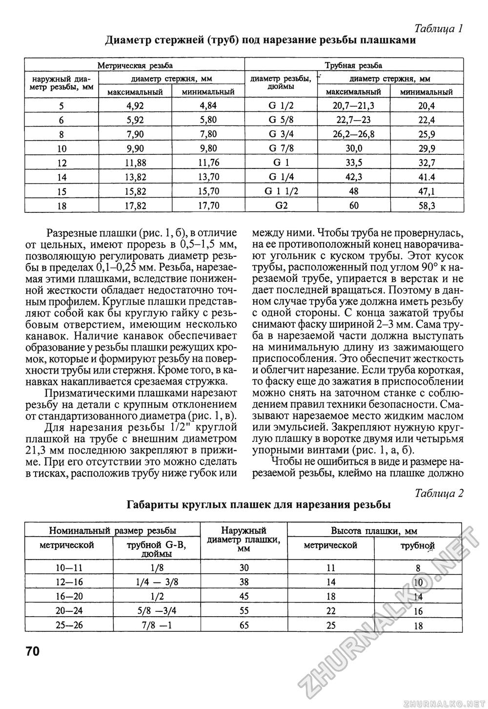 Сделай Сам (Знание) 2010-02, страница 72