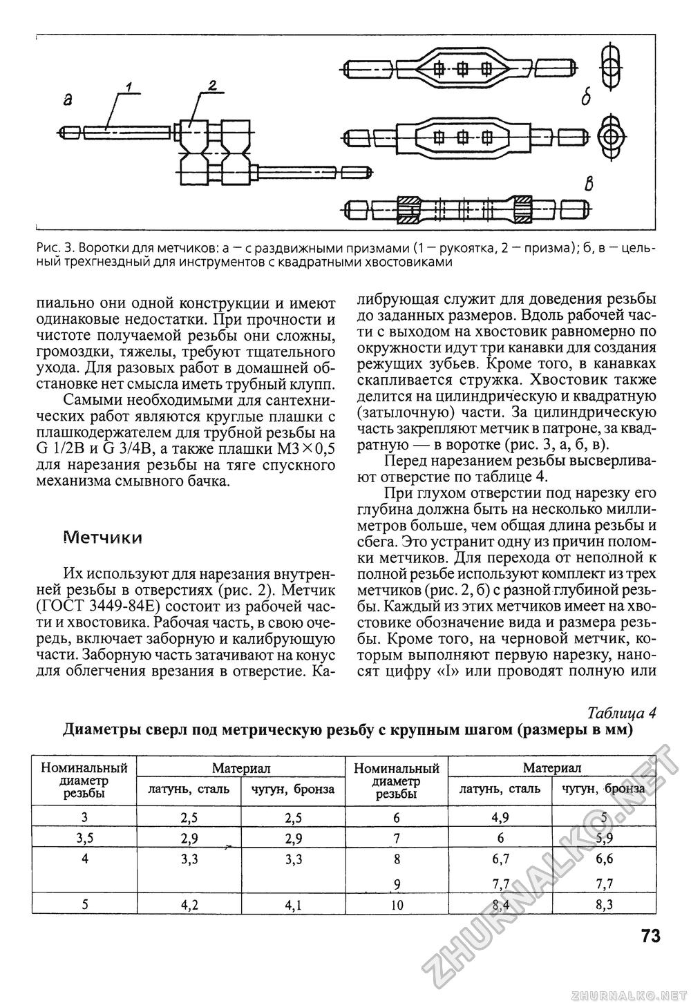 Сделай Сам (Знание) 2010-02, страница 75