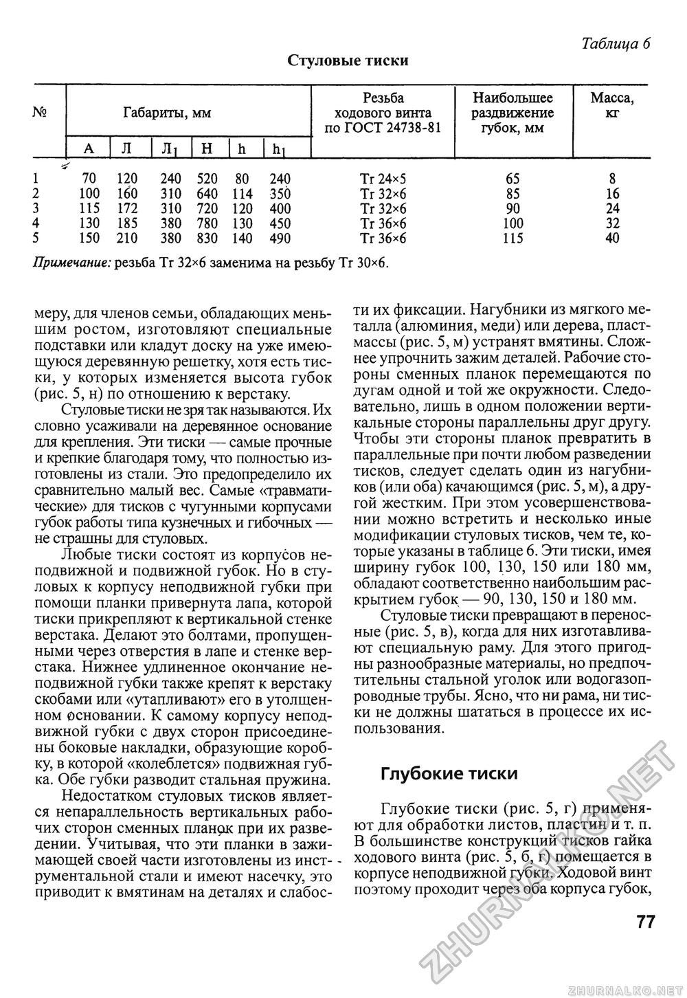 Сделай Сам (Знание) 2010-02, страница 79