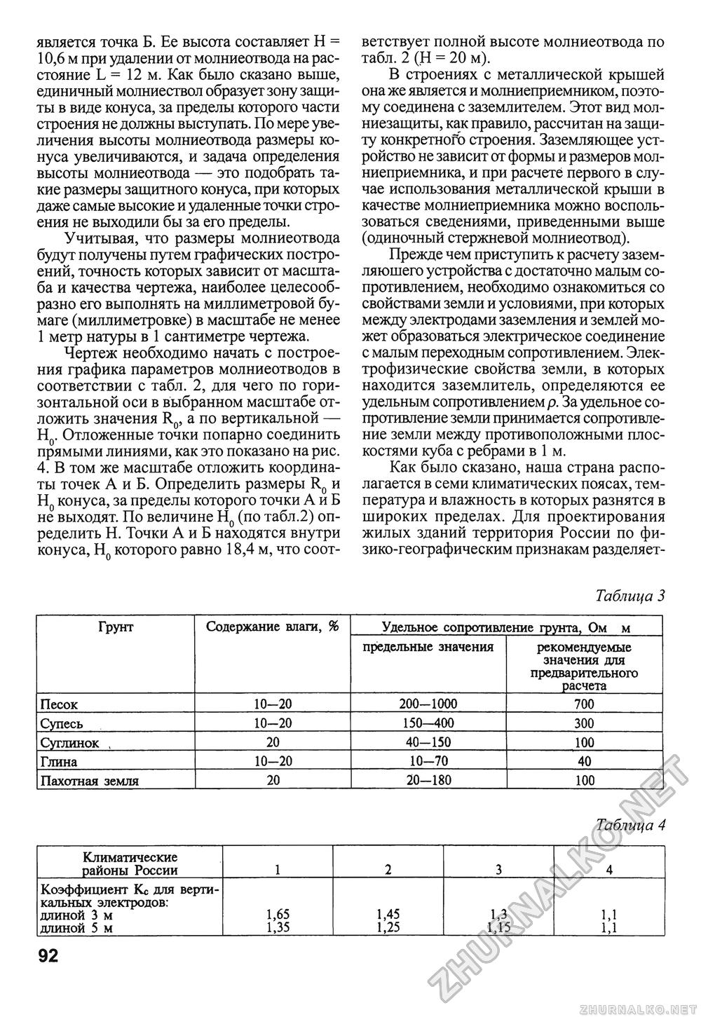 Сделай Сам (Знание) 2010-02, страница 94