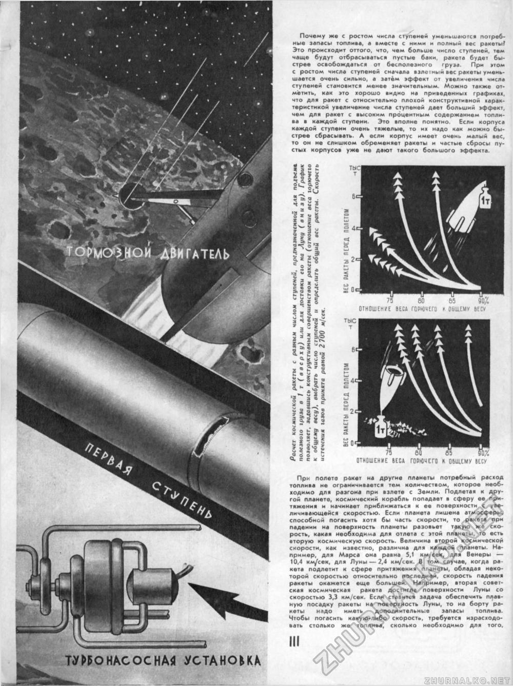 Техника - молодёжи 1960-01, страница 26