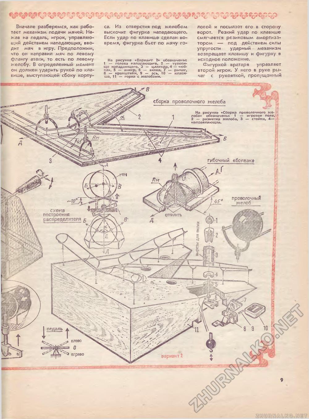 Юный техник - для умелых рук 1985-11, страница 9