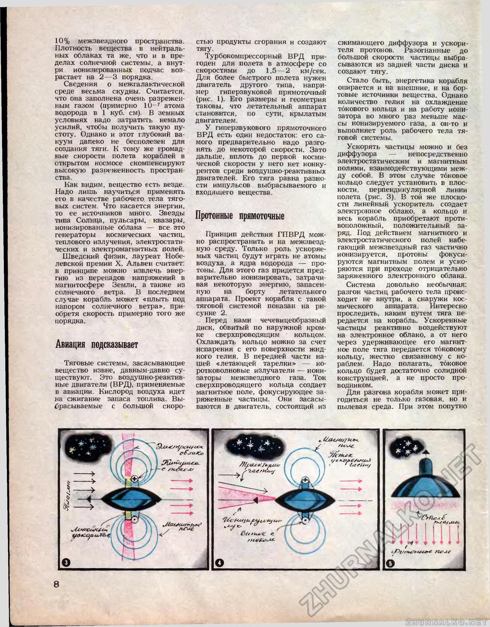 Техника - молодёжи 1973-11, страница 10