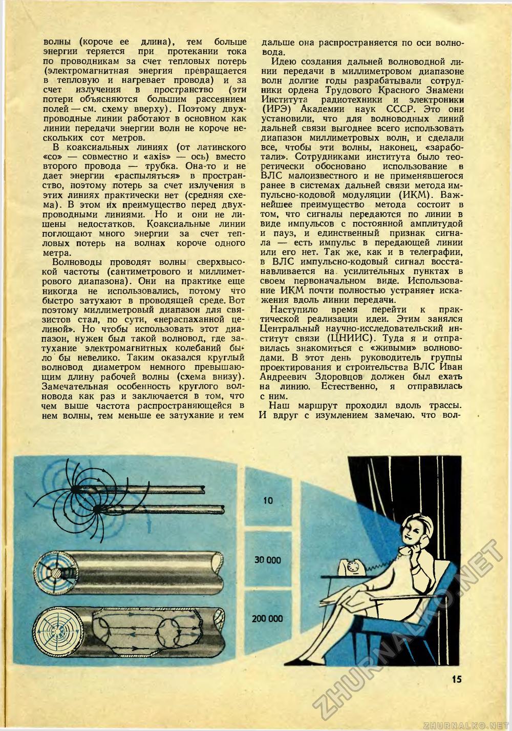 Юный техник 1971-11, страница 17