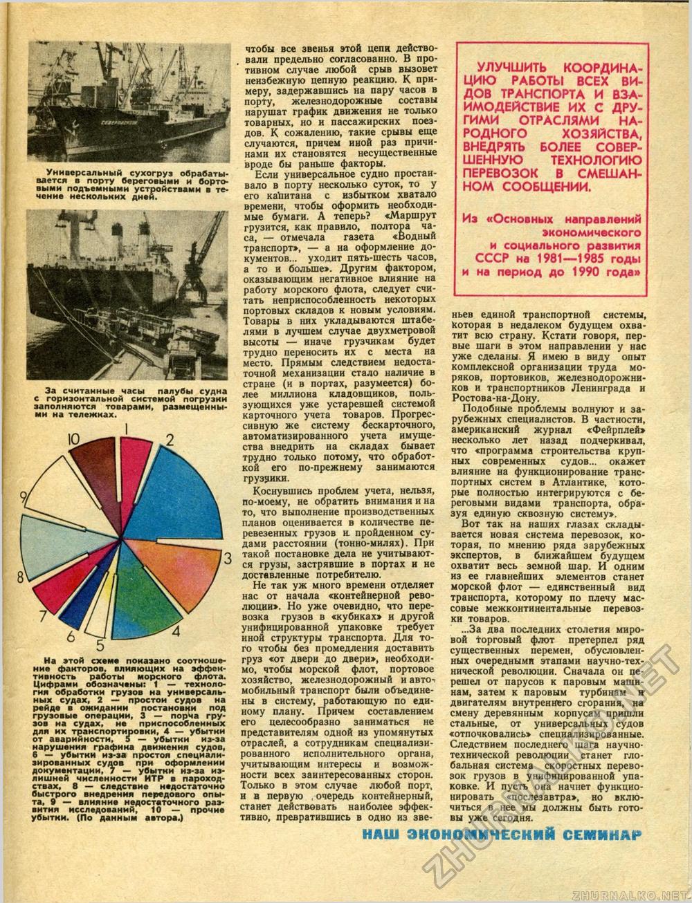 Техника - молодёжи 1983-07, страница 45